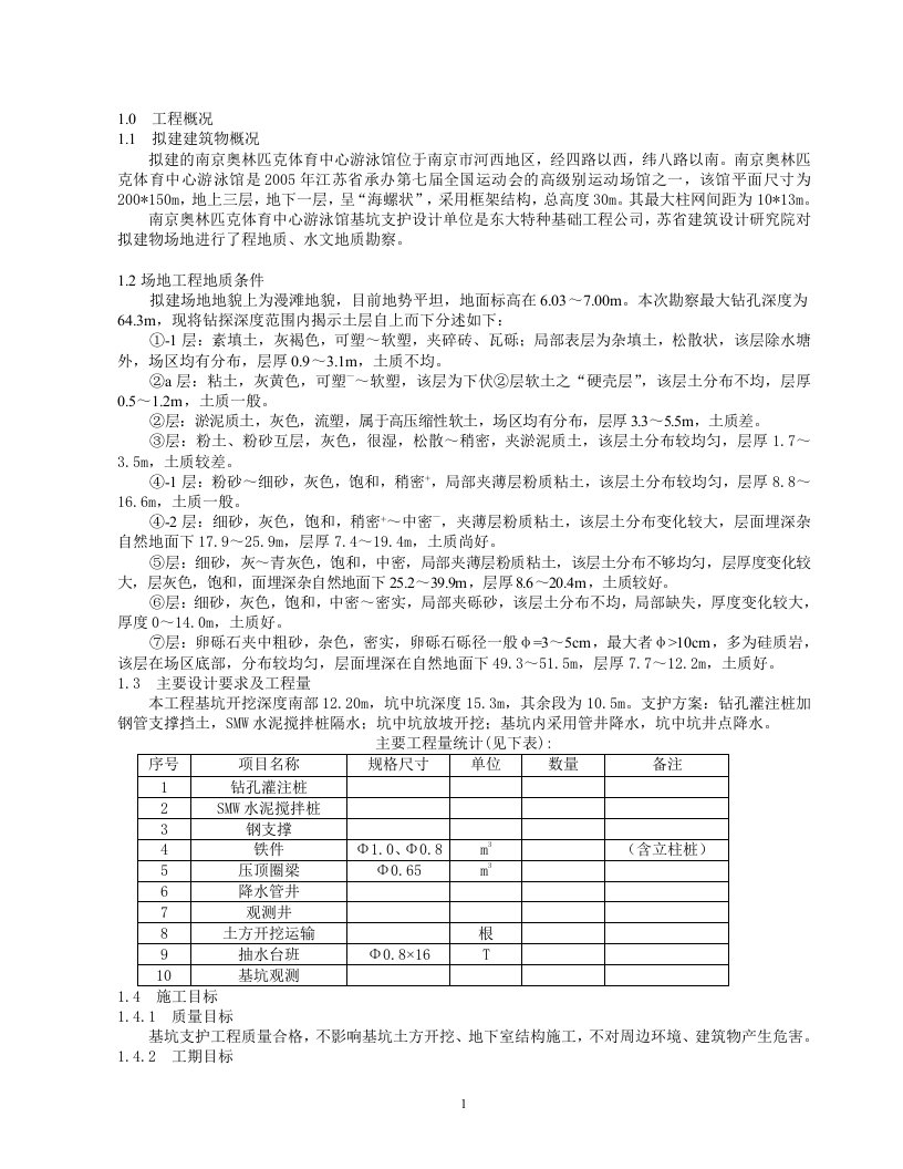 游泳馆施工组织设计