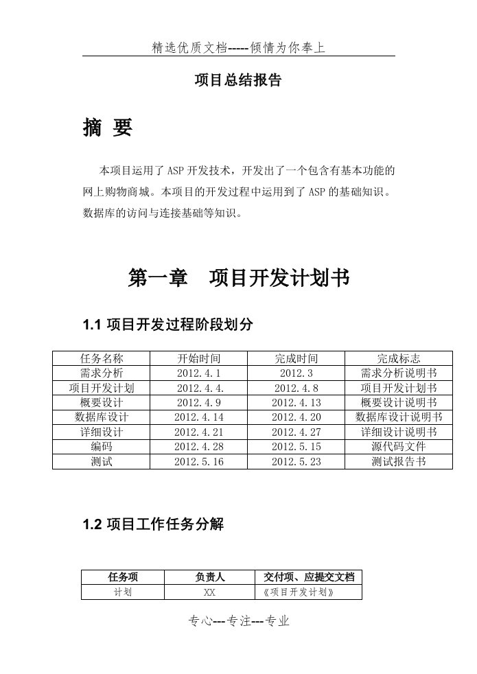 网上商城购物系统-项目总结报告(共14页)