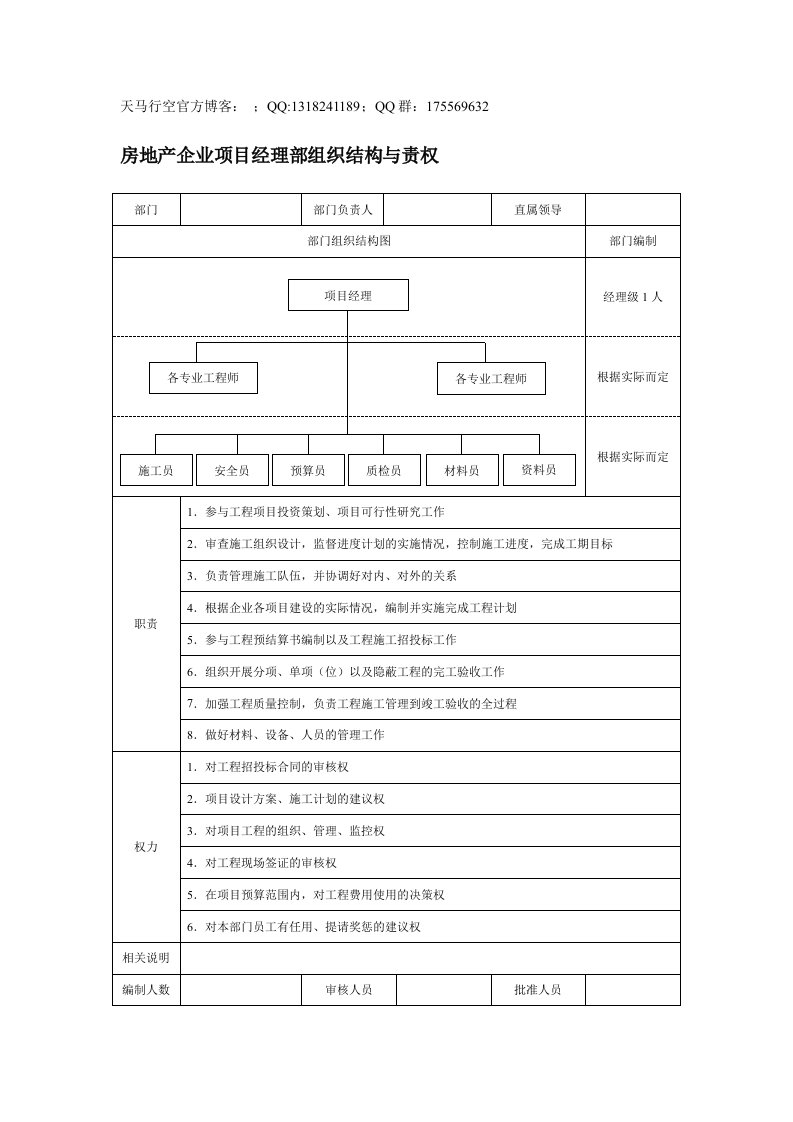 房地产企业项目经理部组织结构与责权