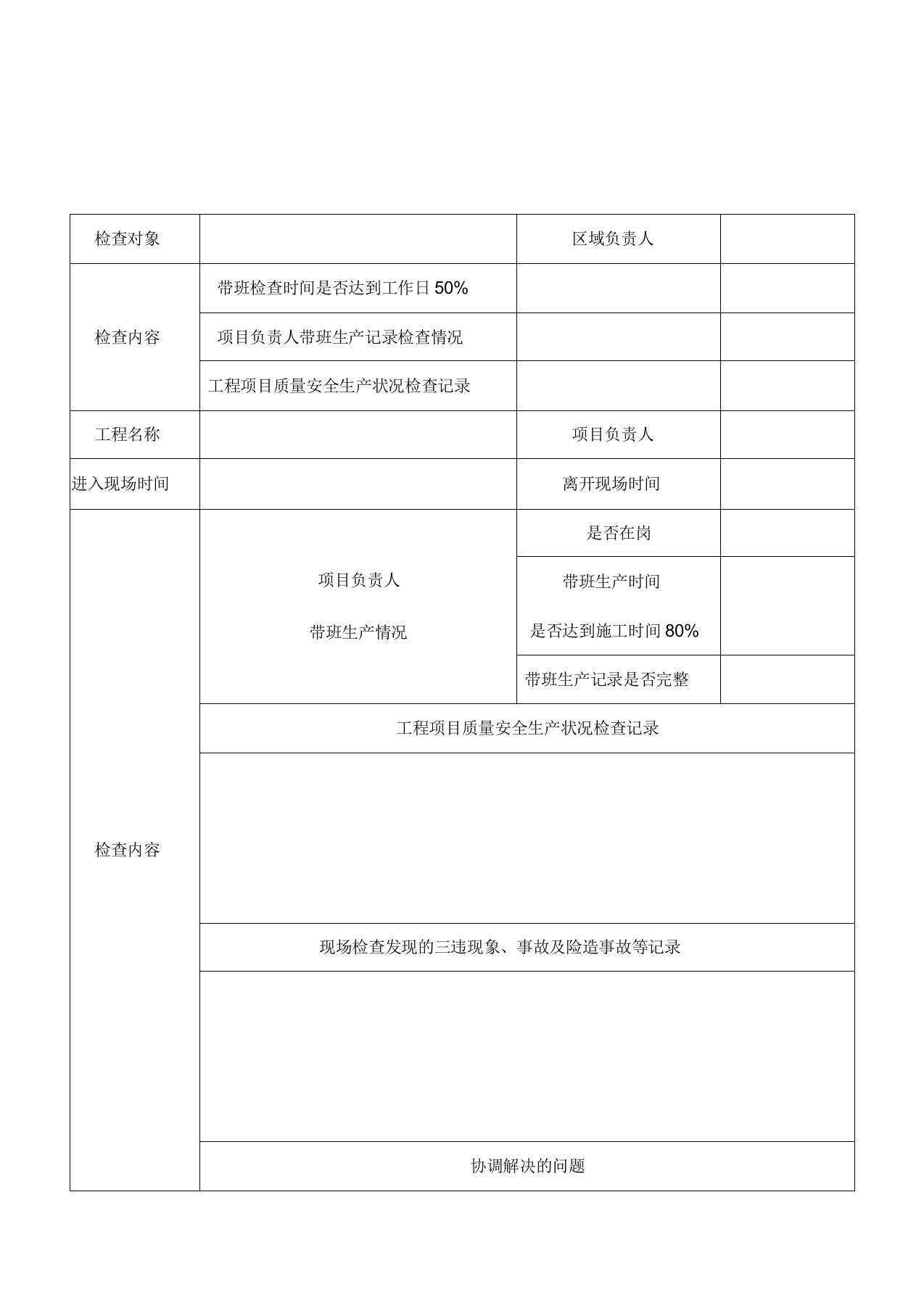 企业负责人施工现场带班检查记录表