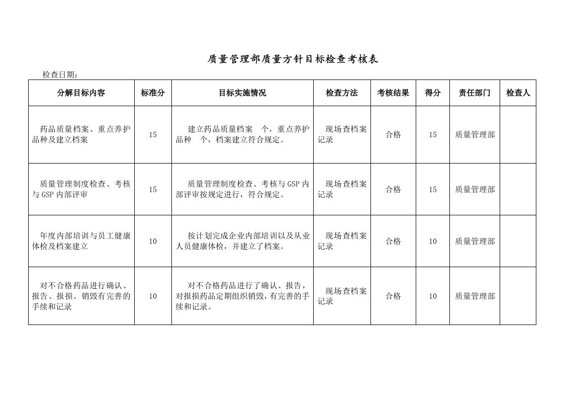 药品质量方针目标考核表