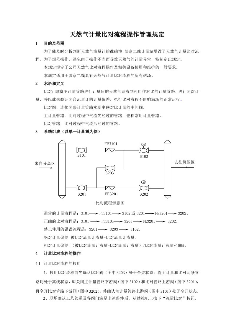 天然气计量比对流程操作管理规定