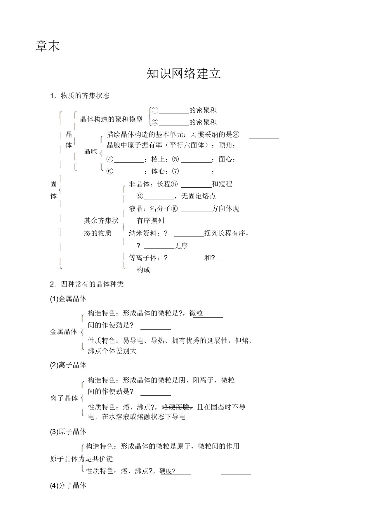 2019届高考化学知识点第一轮复习教案39(章末)