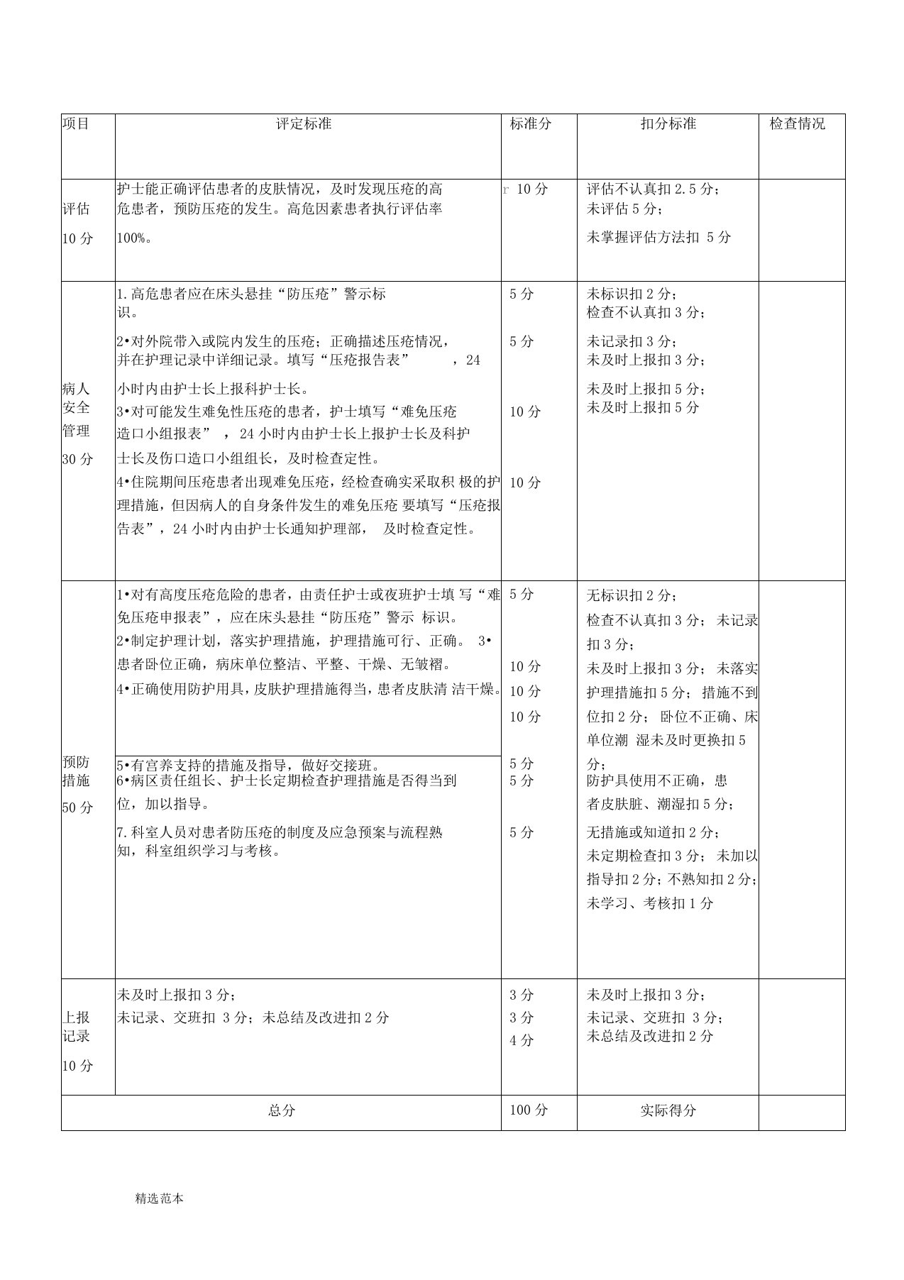 预防压疮护理质量检查表(新)