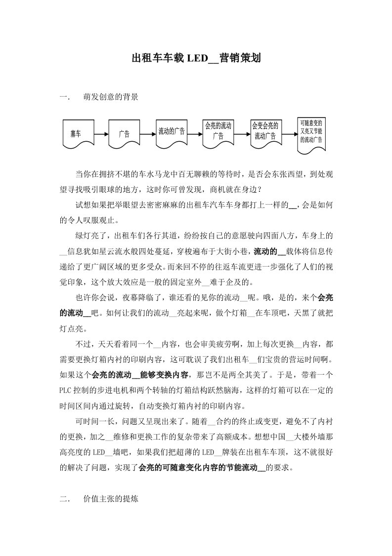 出租车车载LED广告营销策划