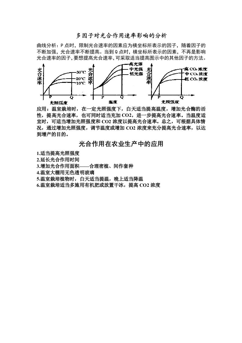 多因子对光合作用速率影响的分析