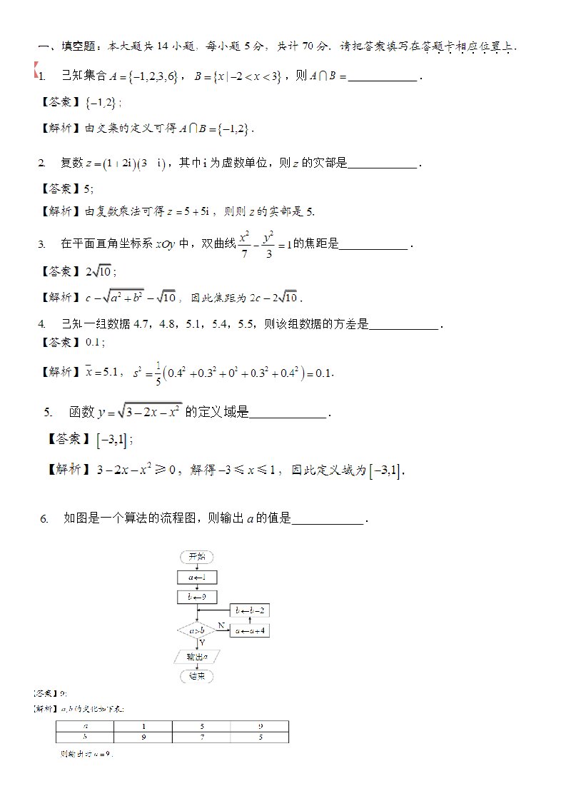 2016江苏数学高考试卷及答案