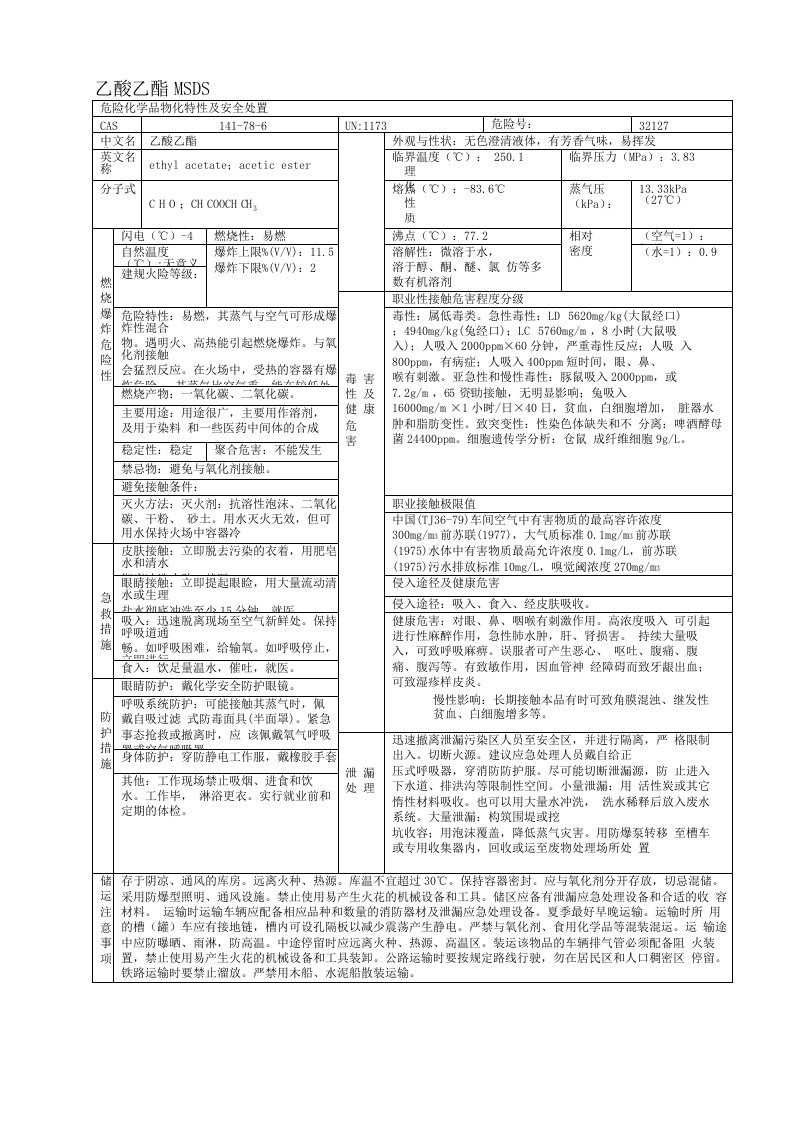 乙酸乙酯MSDS