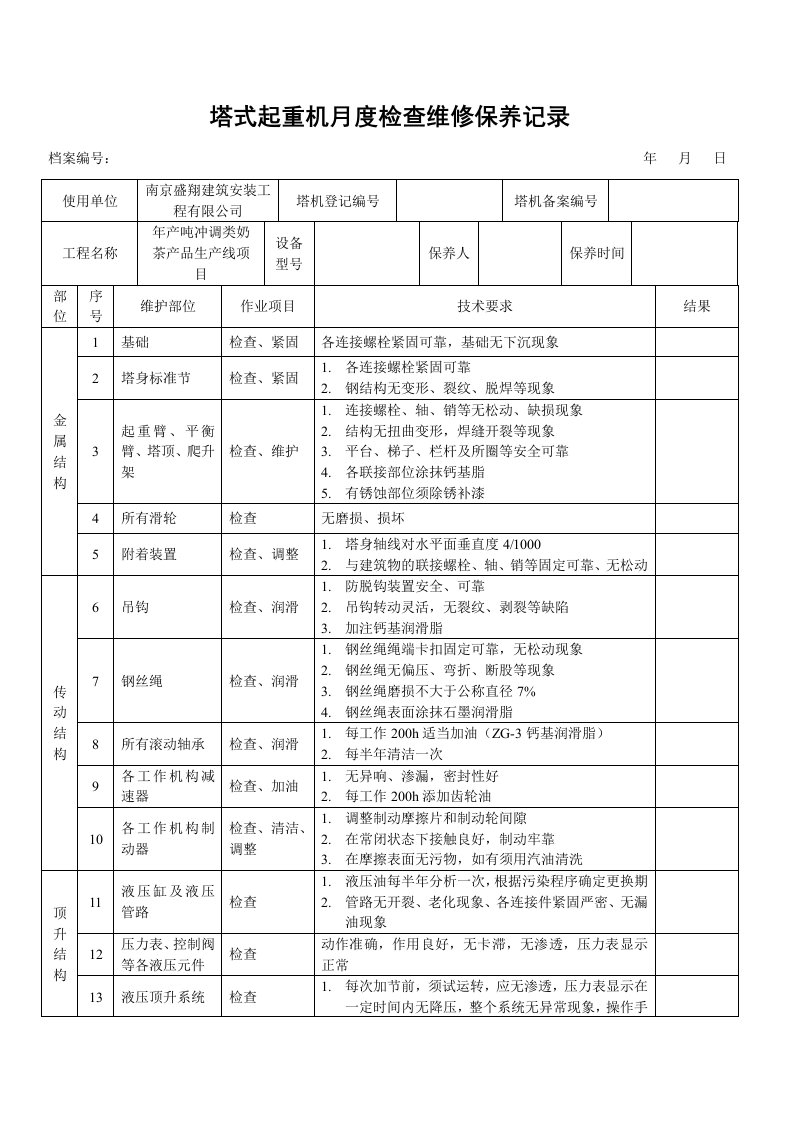 塔吊月度检查维修保养记录