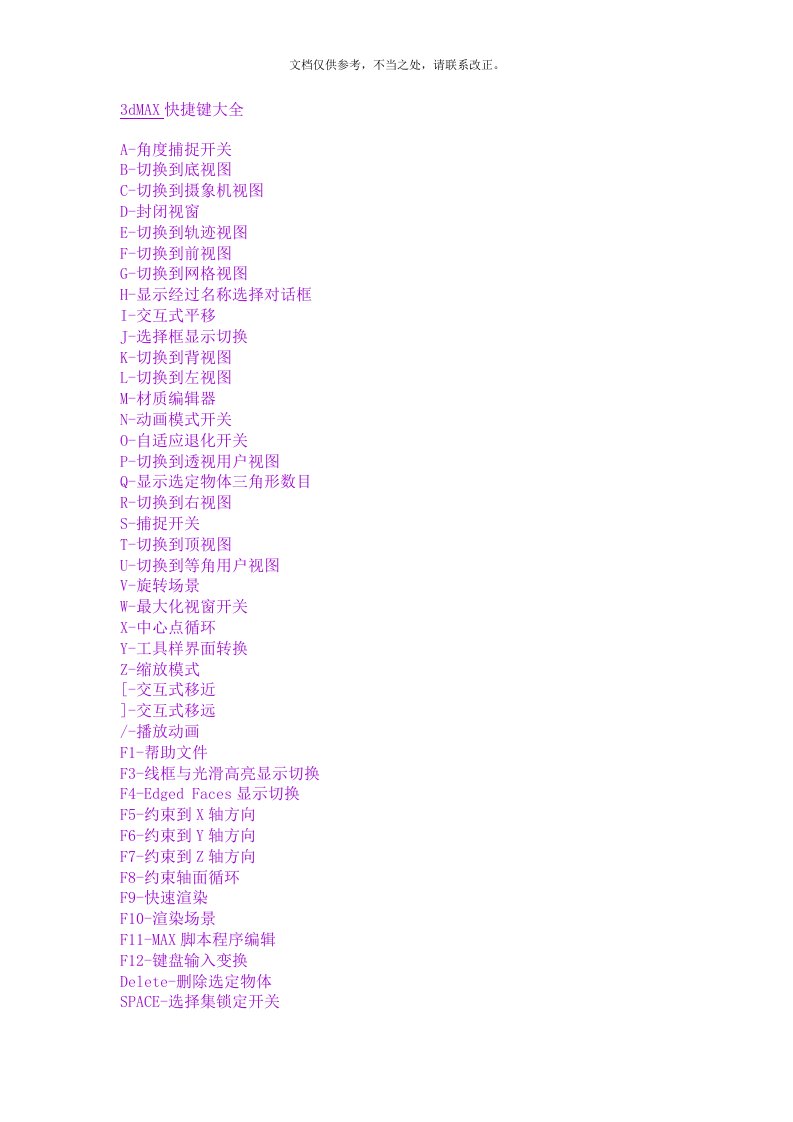 2020年《3dMAX快捷键大全》新版培训教材