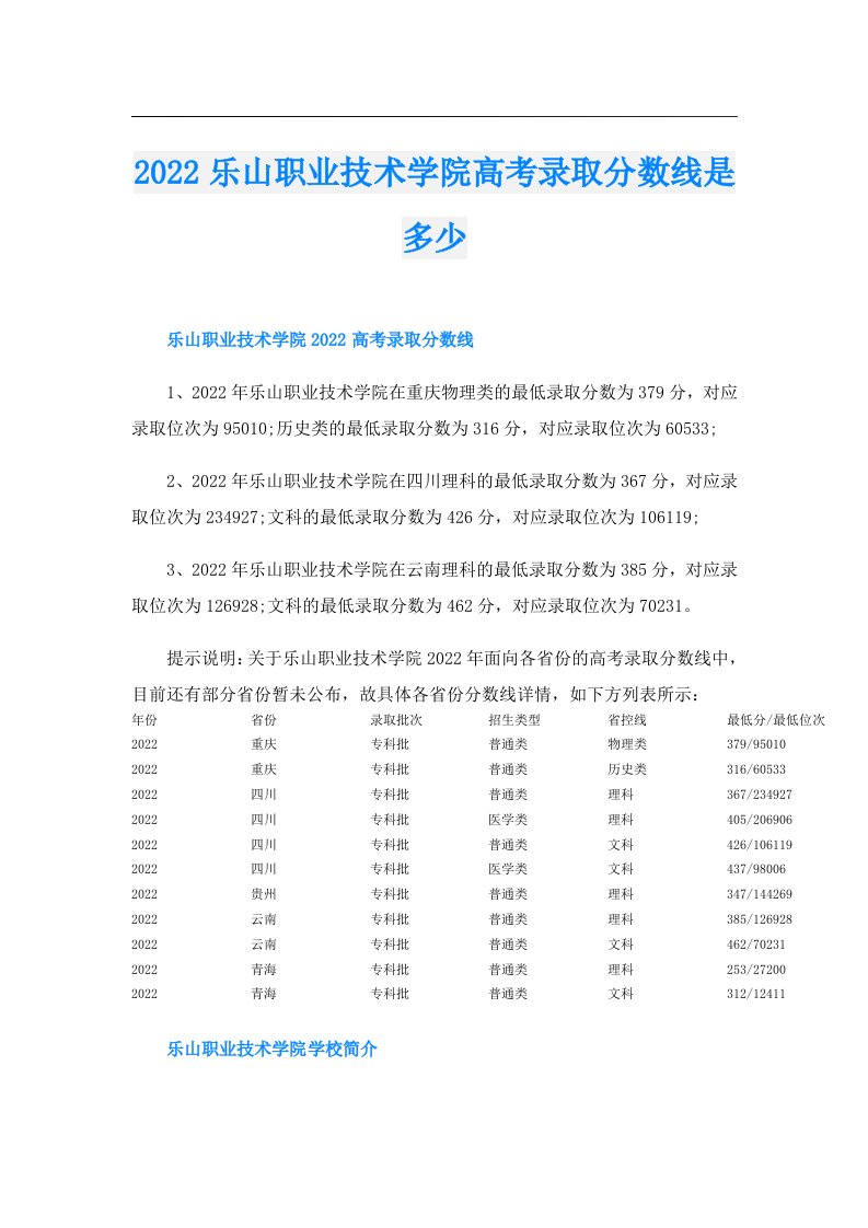 乐山职业技术学院高考录取分数线是多少