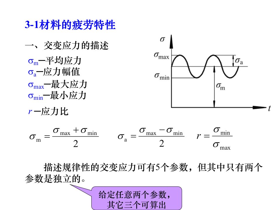 机械设计第九版第三章3