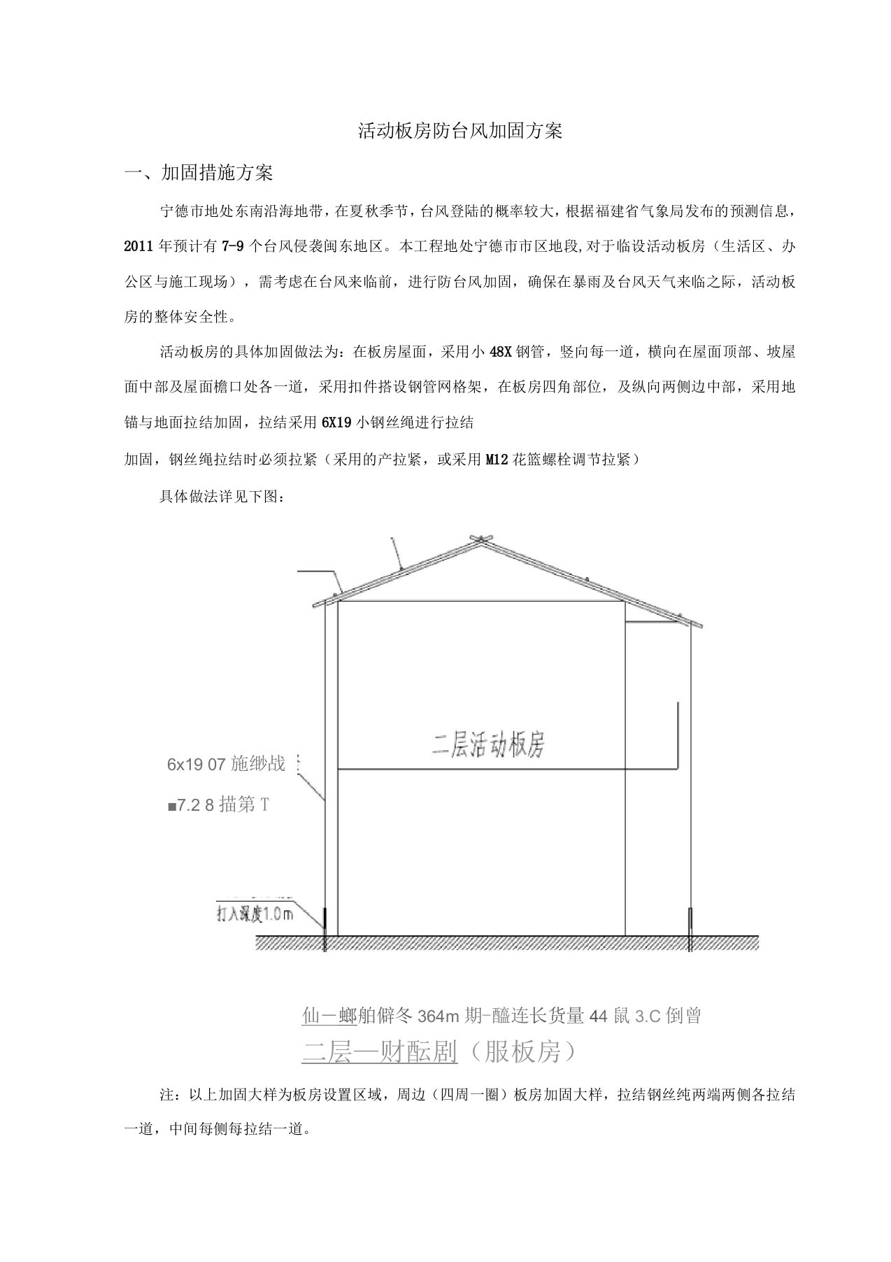 活动板房防台风紧急加固专项方案