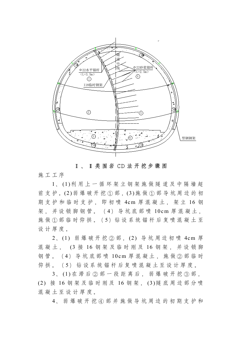 ⅱⅲ类围岩CD法