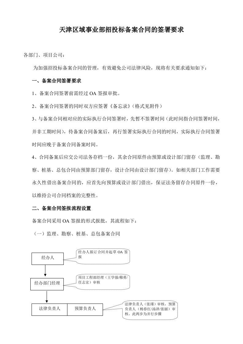 天津区域事业部招投标备案合同的签署要求