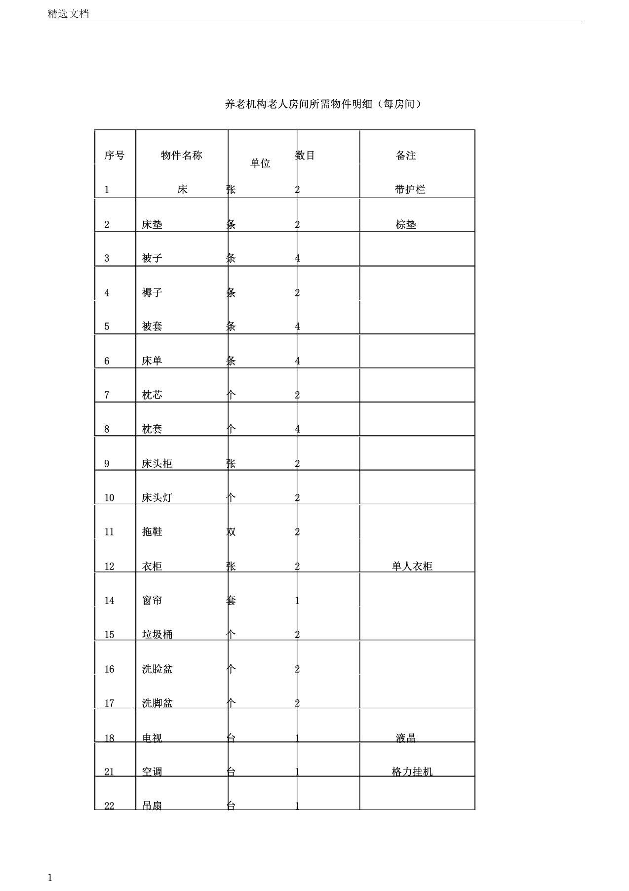 养老机构室内标准配置表详细