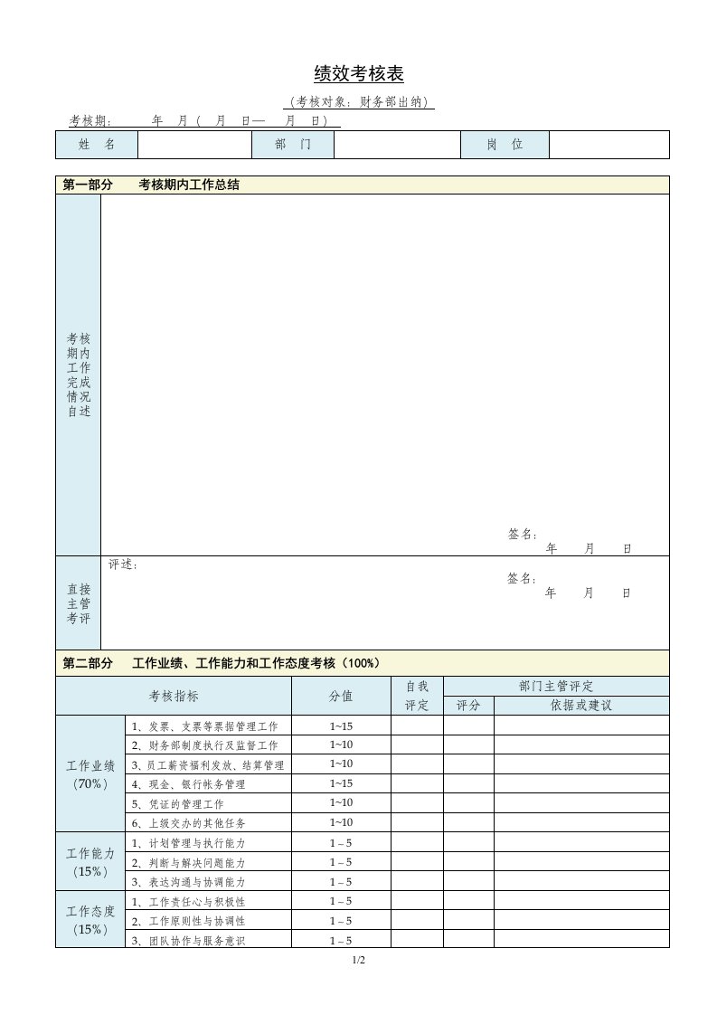 财务部出纳绩效考核表