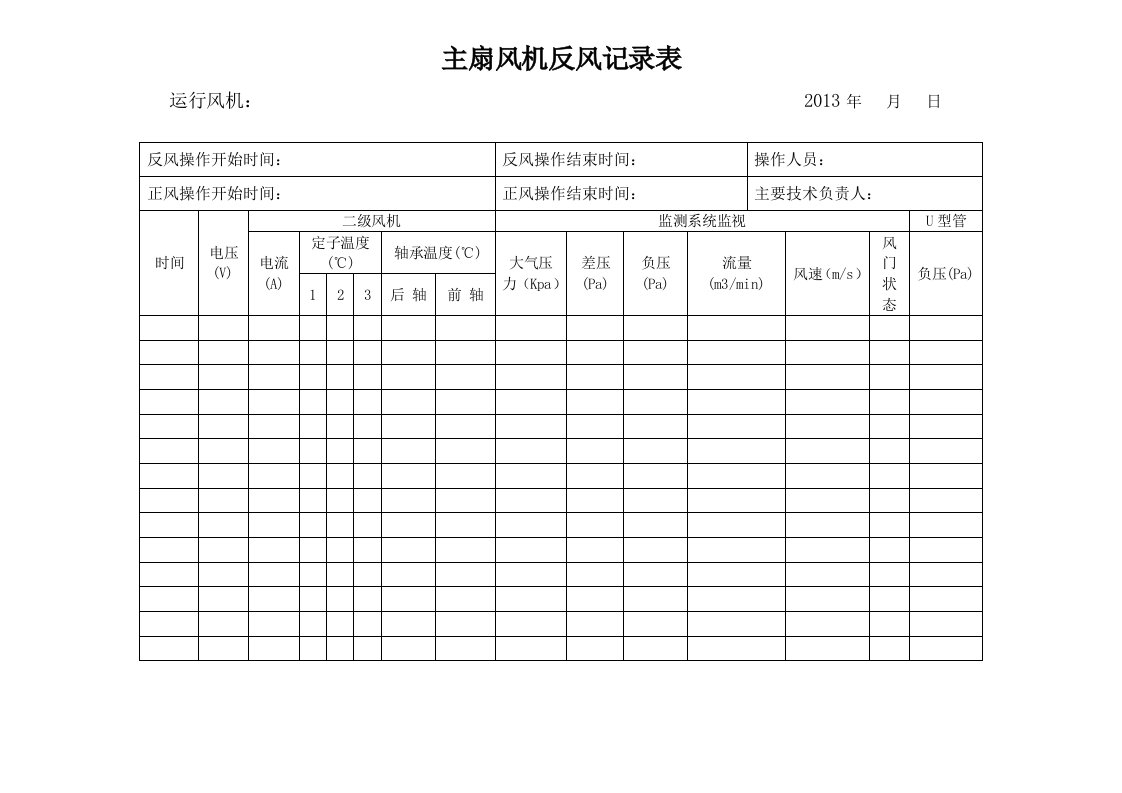 主扇风机反风记录表