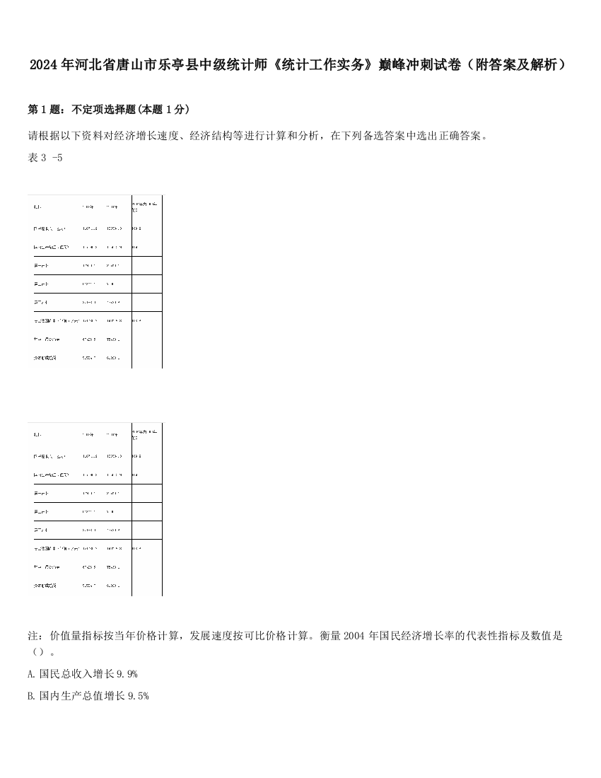 2024年河北省唐山市乐亭县中级统计师《统计工作实务》巅峰冲刺试卷（附答案及解析）