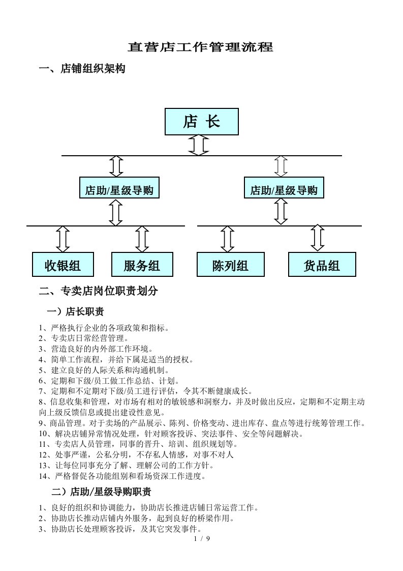 1直营店工作管理流程