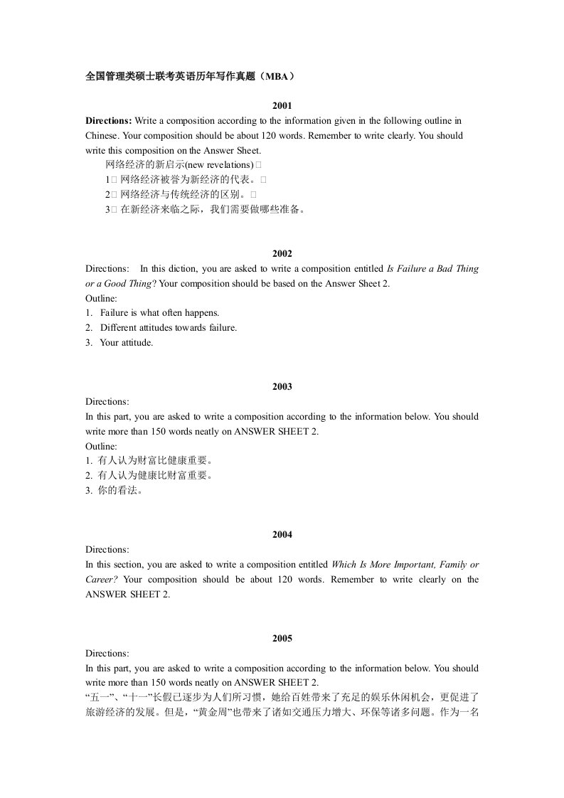 全国管理类硕士联考(MBA)英语历年作文真题