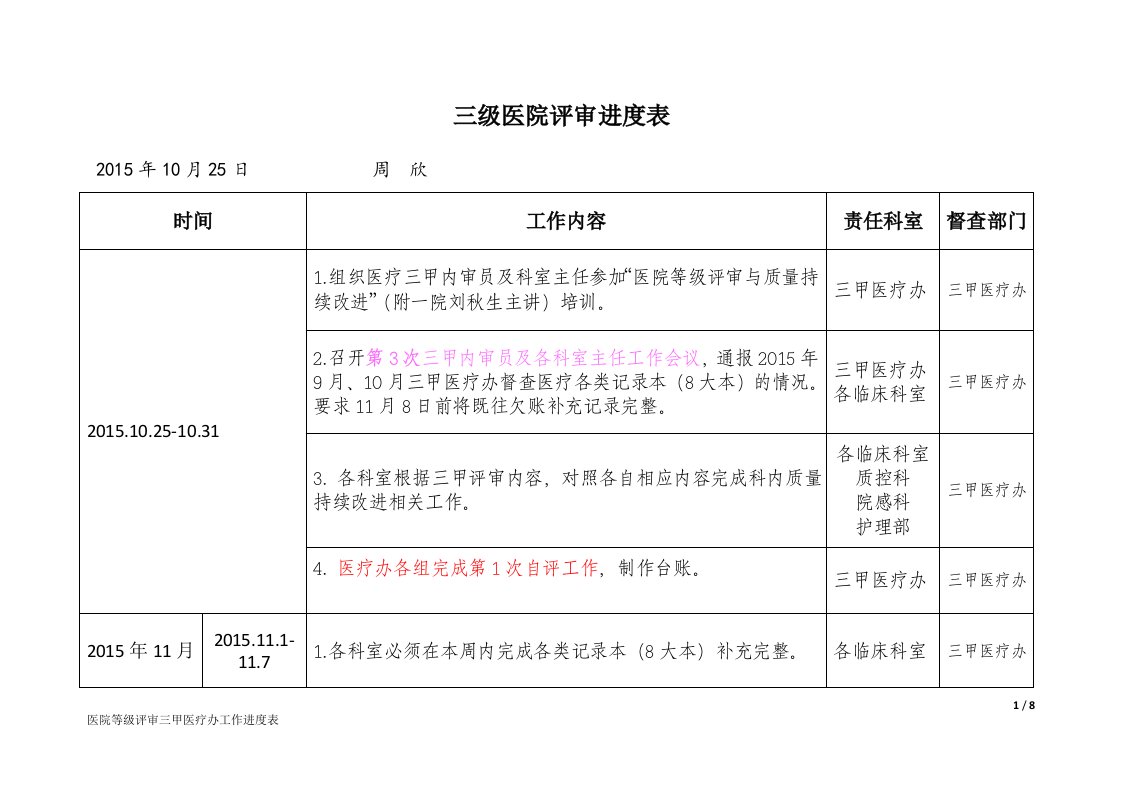 三甲医院评审进度表