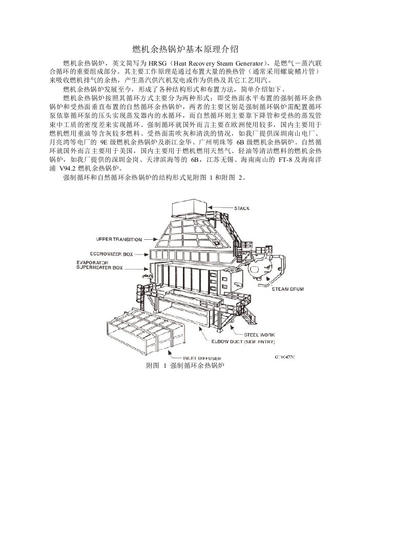 余热锅炉基本原理