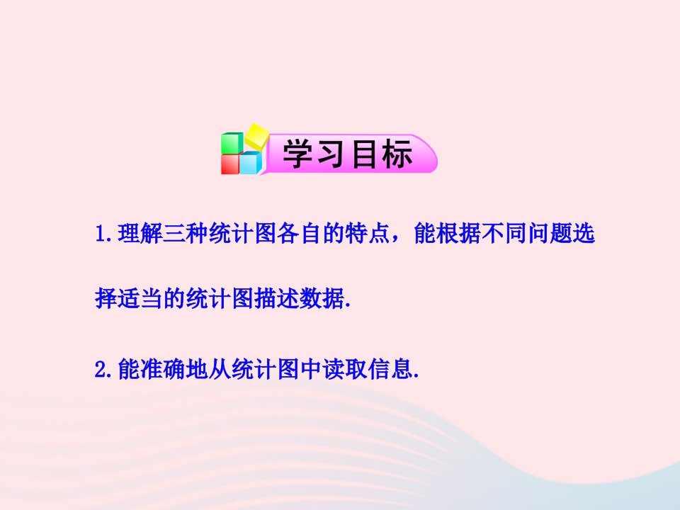 六年级数学下册第八章数据的收集与整理4统计图的选择课件鲁教版五四制