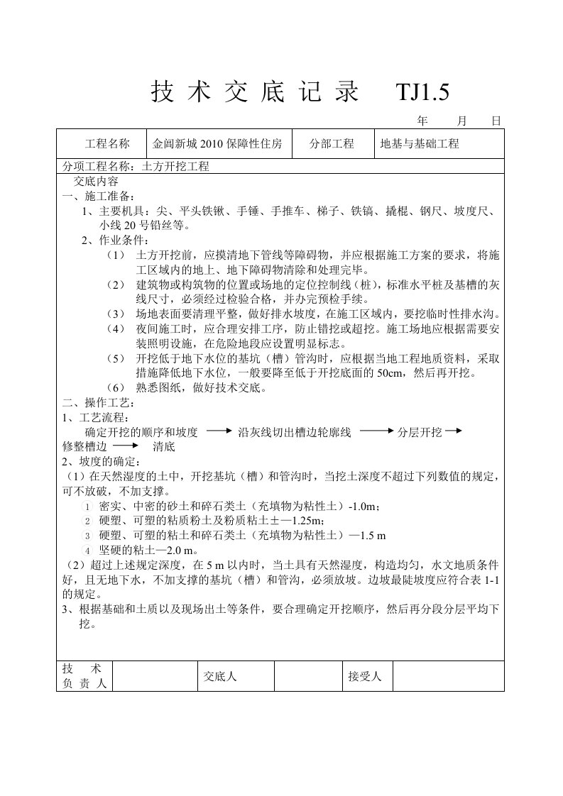 技术交底大全(土建部分101个)