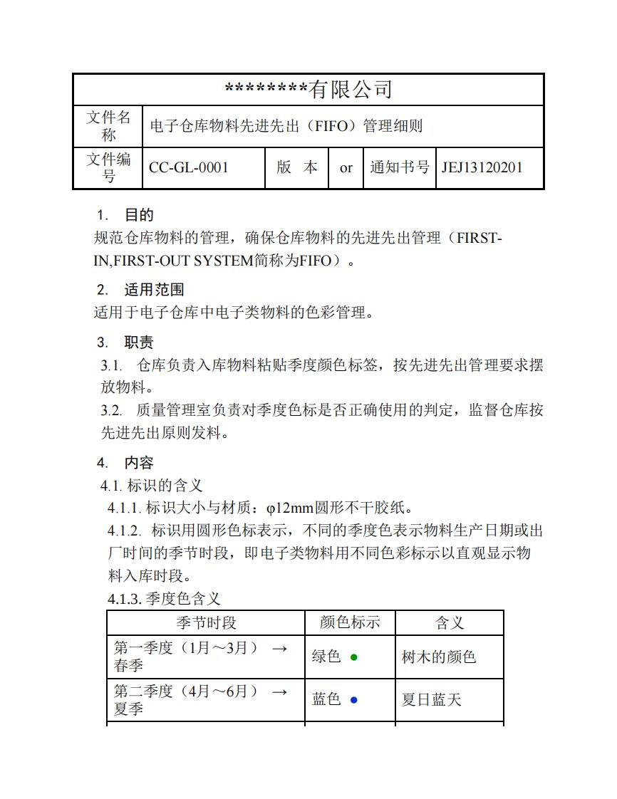 电子仓库物料先进先出(fifo)高效管理细则