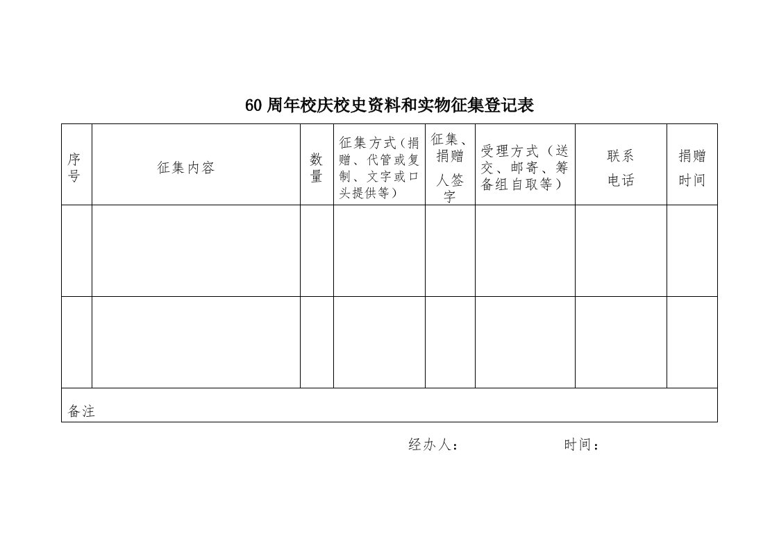 60周年校庆校史资料和实物征集登记表