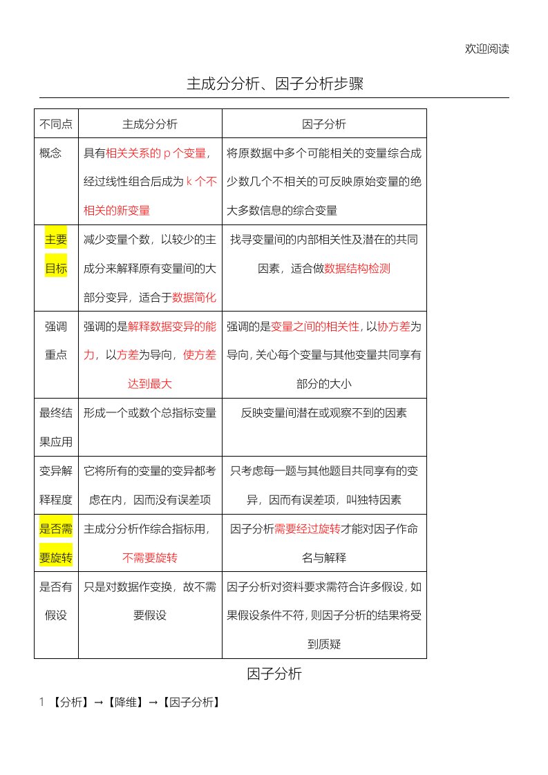 主成分、因子分析步骤