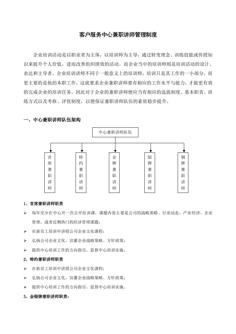 客服中心兼职讲师管理制度