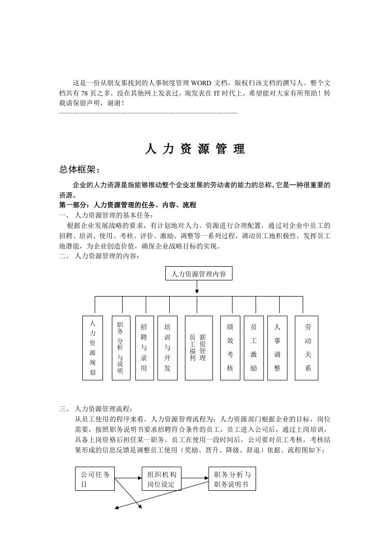 仪科惠光公司人力资源管理