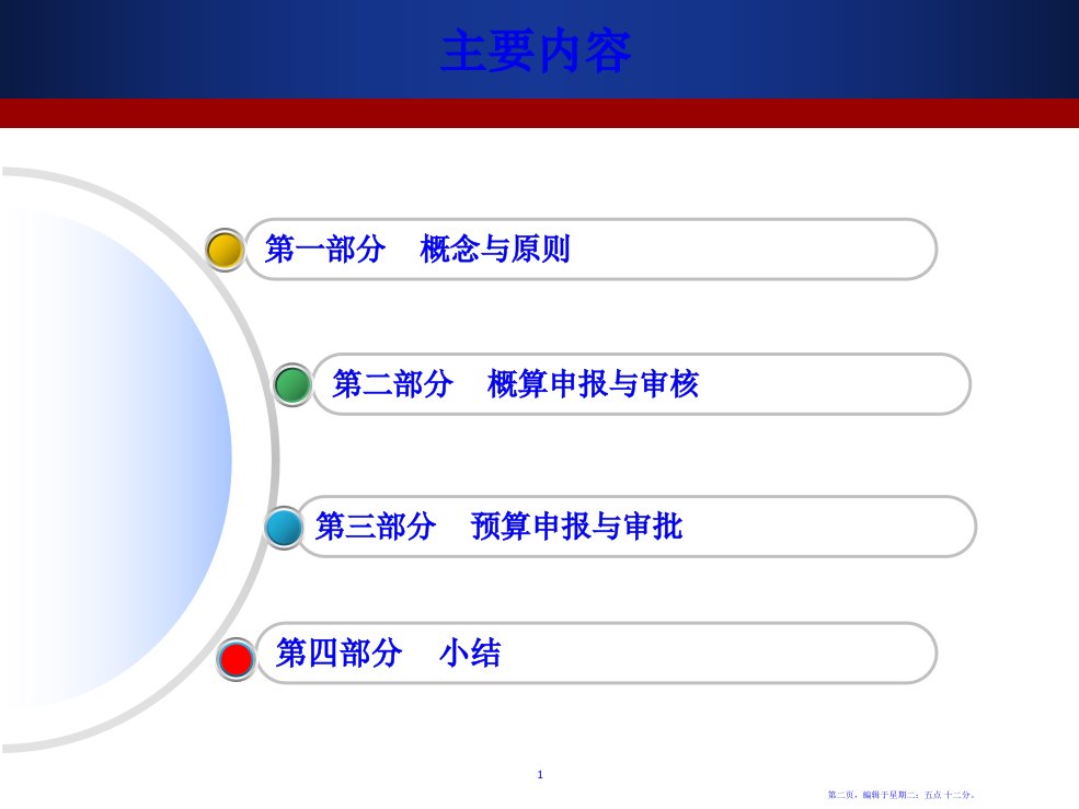 概预算申报与审批48页PPT