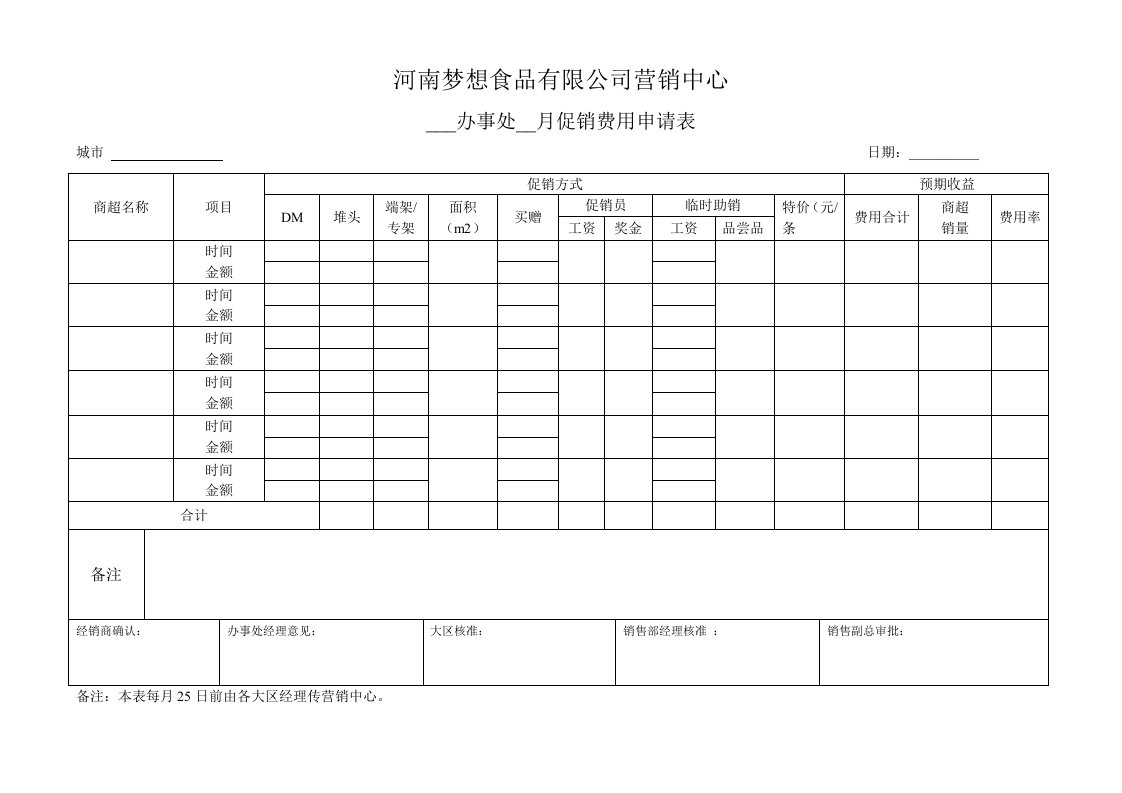 办事处促销费用申请表等表格