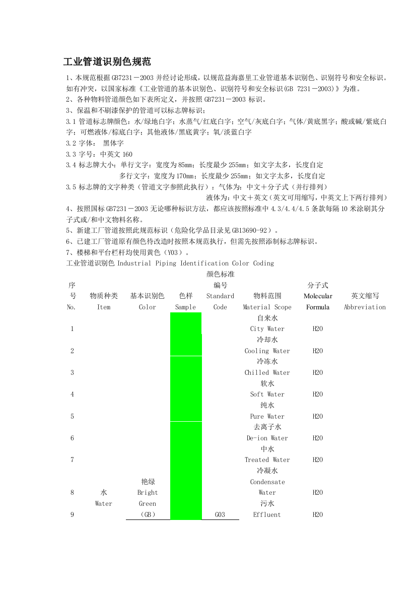 工业管道识别色规范