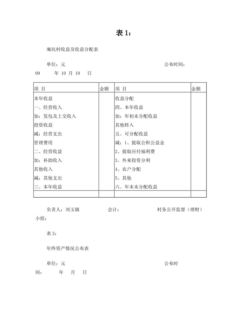 bdyAAA庵坑村收益及收益分配表