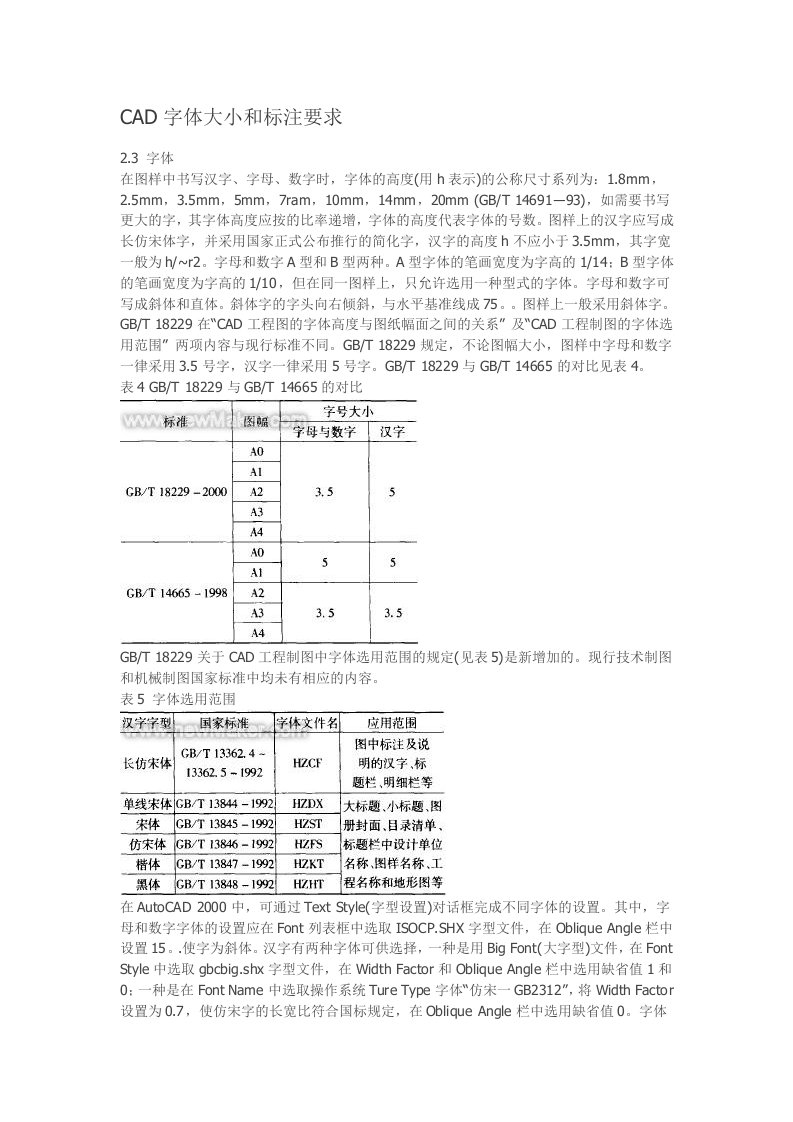 CAD字体大小和标注要求