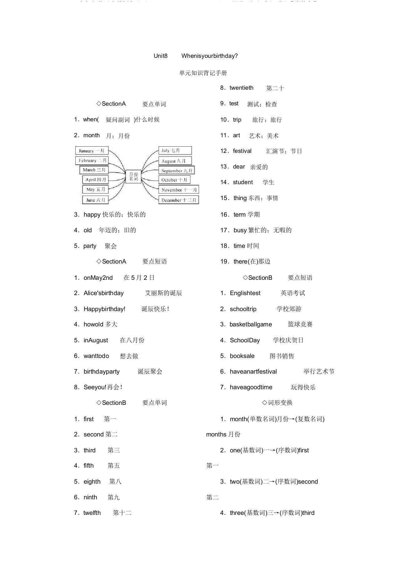 七年级英语人教版上册《Unit8Whenisyourbirthday》习题单元知识背记手册【含答案】