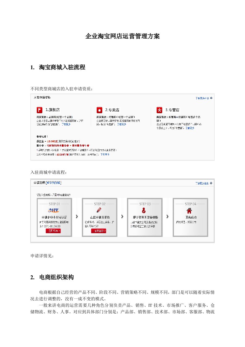 企业淘宝网店运营管理方案