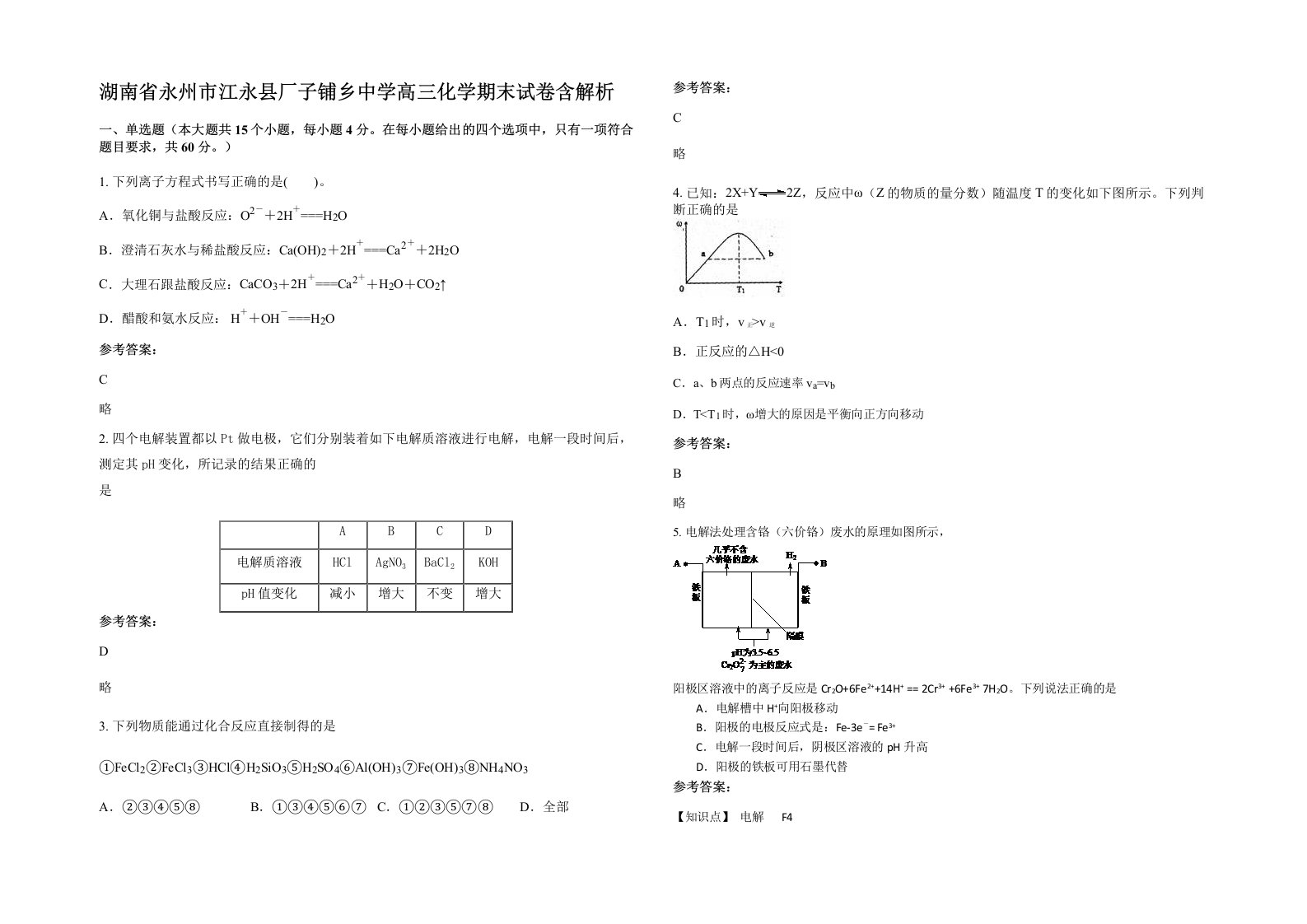 湖南省永州市江永县厂子铺乡中学高三化学期末试卷含解析