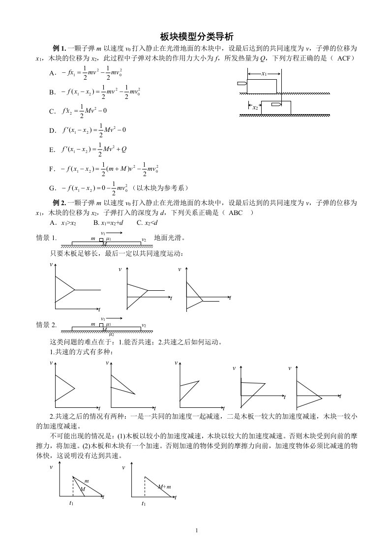 板块模型分类导析