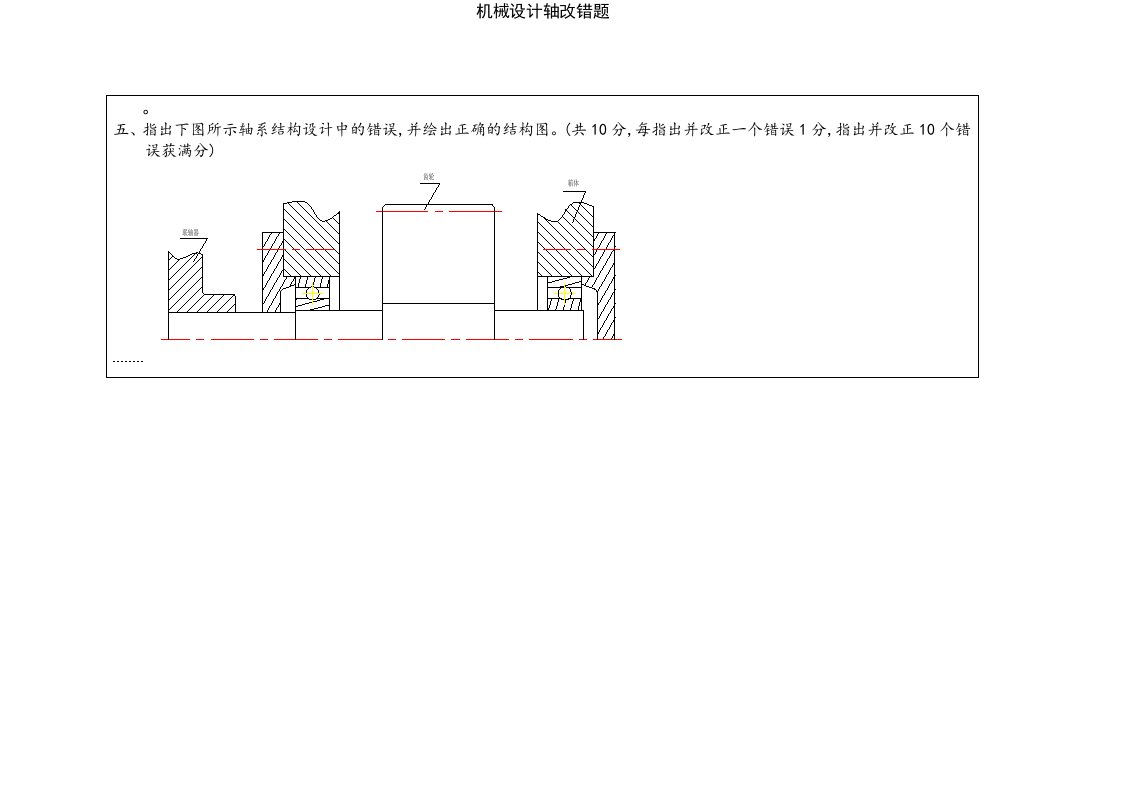 机械设计轴改错题