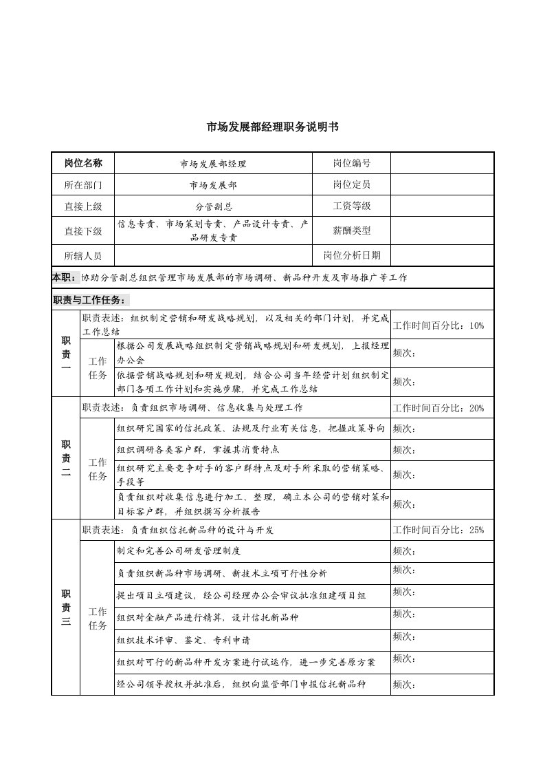 信托投资公司市场发展部经理职务说明书