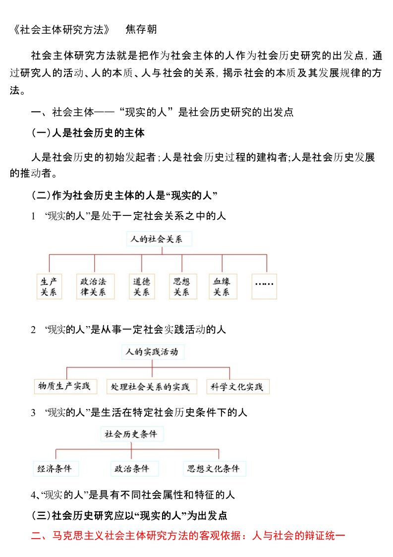 社会主体研究方法(整理)