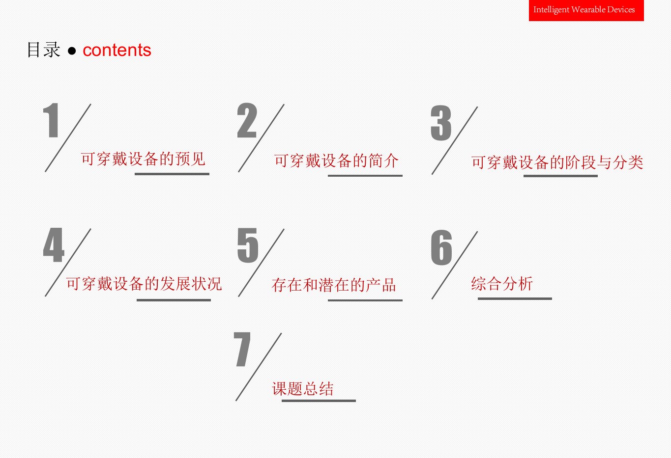 精选可穿戴设备的智能化