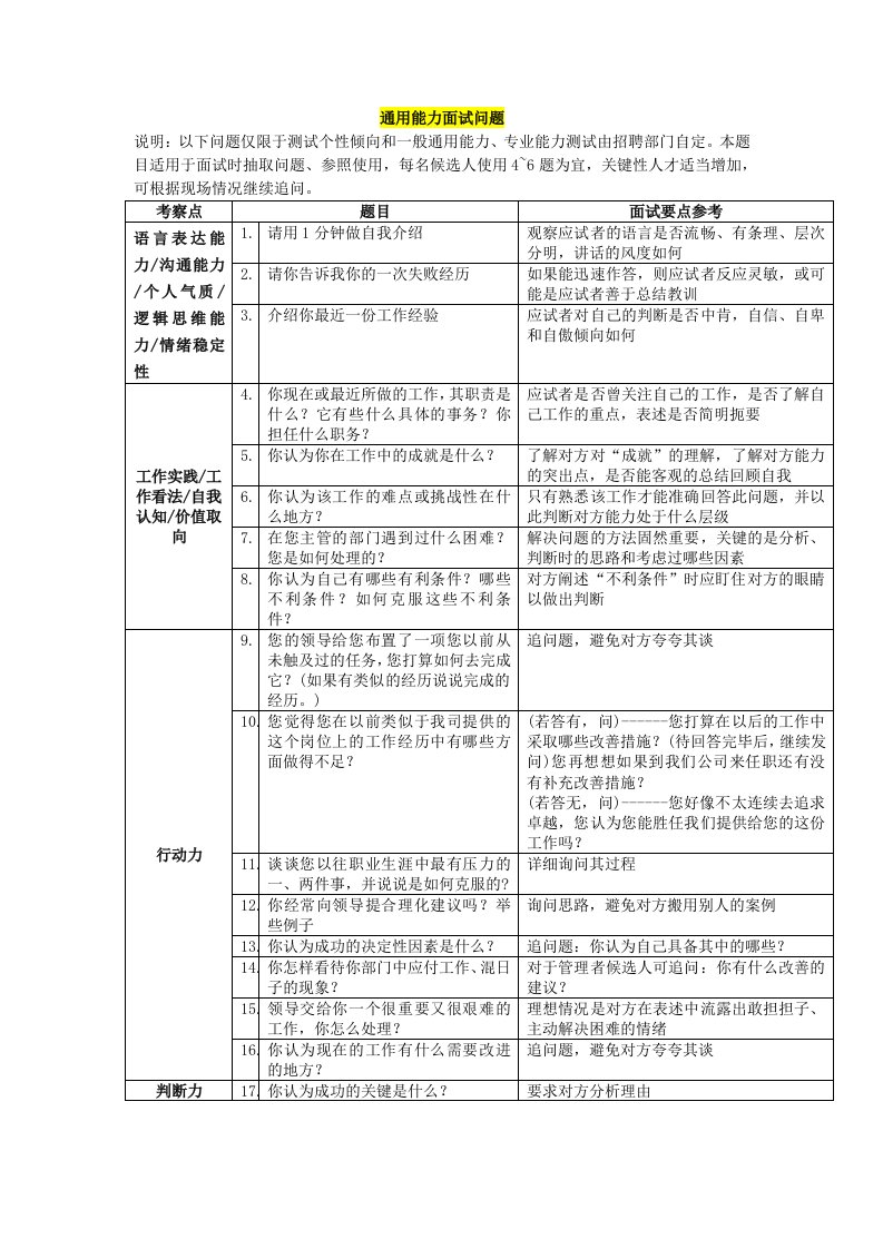 通用能力面试问题推荐