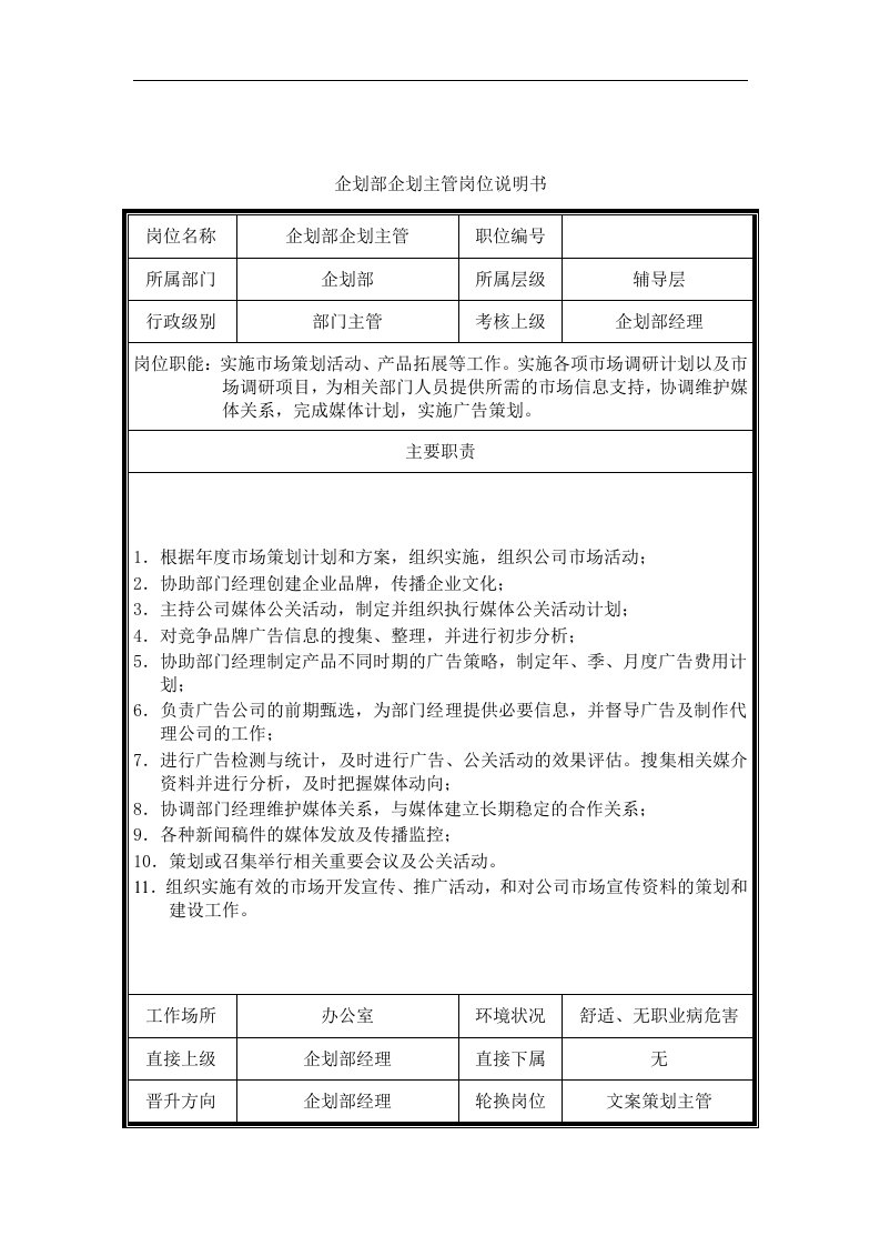 【管理精品】企划部企划主管岗位说明书