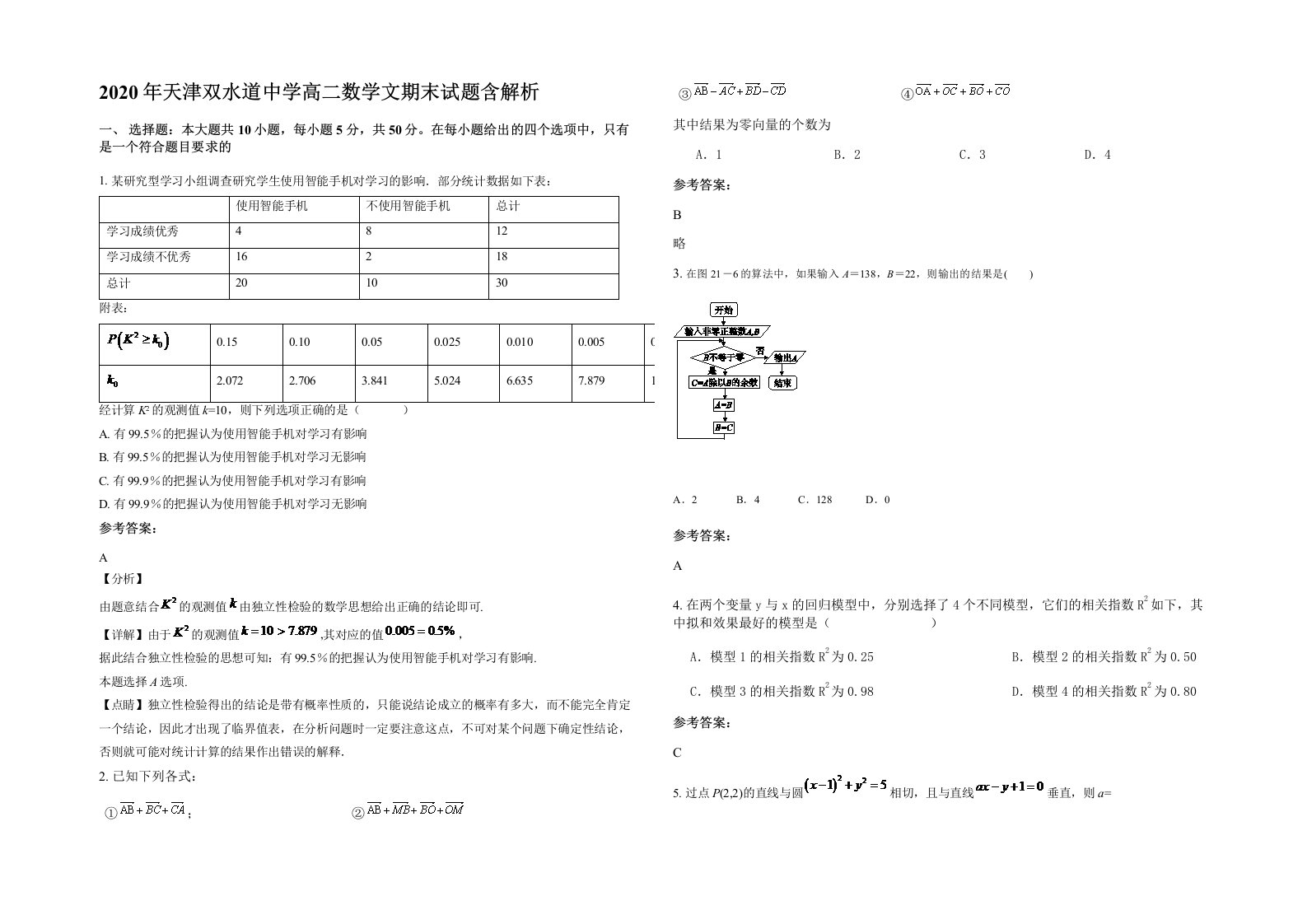 2020年天津双水道中学高二数学文期末试题含解析